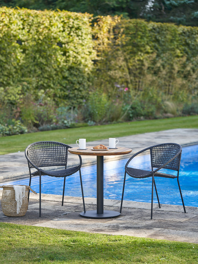 Patio Summer Sanctuary