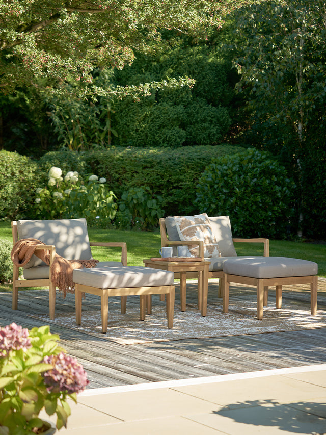 Outdoor Furniture Care Guide