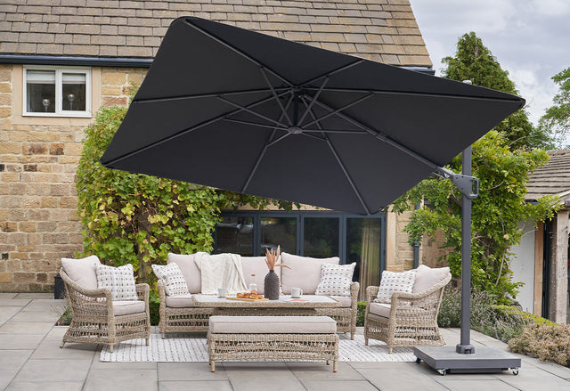 The Complete Guide to Garden Parasols for UK Weather