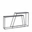 Ruma Black Set of 2 Console Tables | Furniture | Rūma